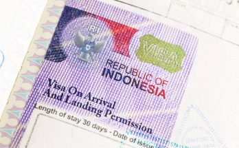 Indonesia Visa Online