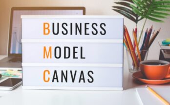 Apa Itu Business Model Canvas?