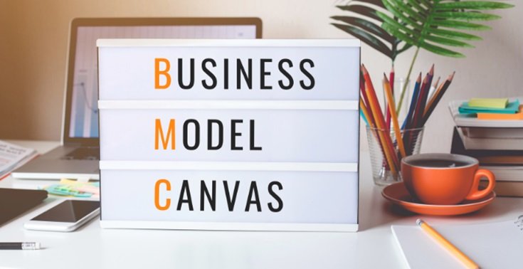 Apa Itu Business Model Canvas?