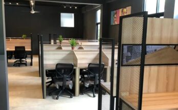 Coworking Space Recommendation in Jimbaran