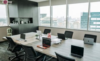 Jenis-Jenis Kantor Modern