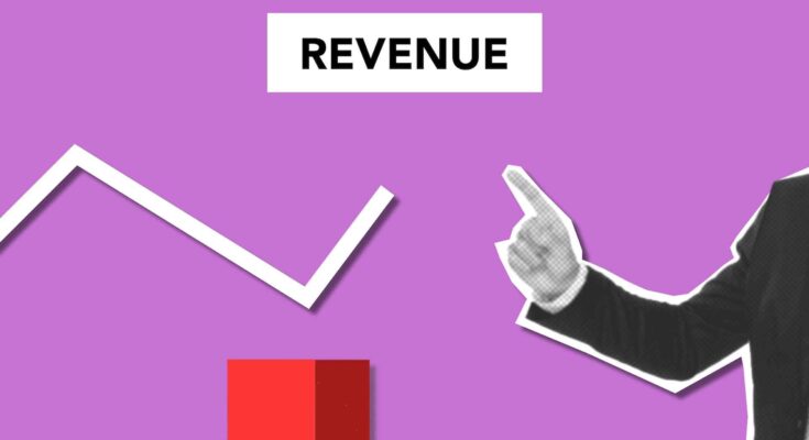 How to Calculate Net Profit: Formula and Complete Guide