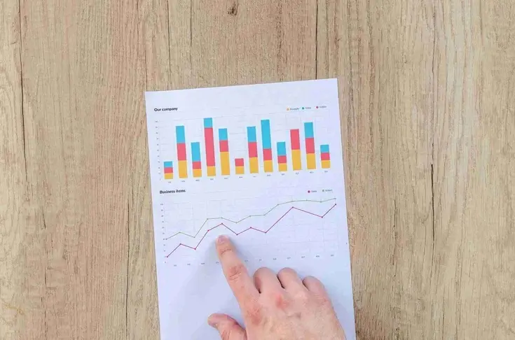 Dampak Inflasi pada Jalannya Bisnis dan Solusi Efisien Menghadapinya