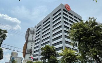Lokasi Strategis Usaha di Surabaya 2025