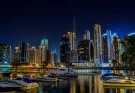 Bagaimana Aktivitas Bisnis Anda Memengaruhi Biaya Pendirian Perusahaan di Dubai