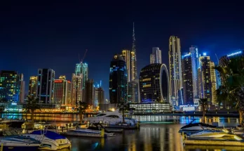 Bagaimana Aktivitas Bisnis Anda Memengaruhi Biaya Pendirian Perusahaan di Dubai