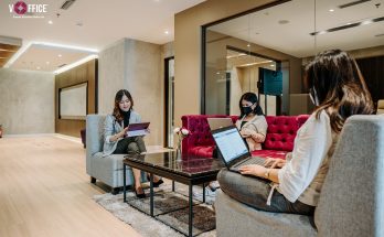 voffice Sudirman 7.8