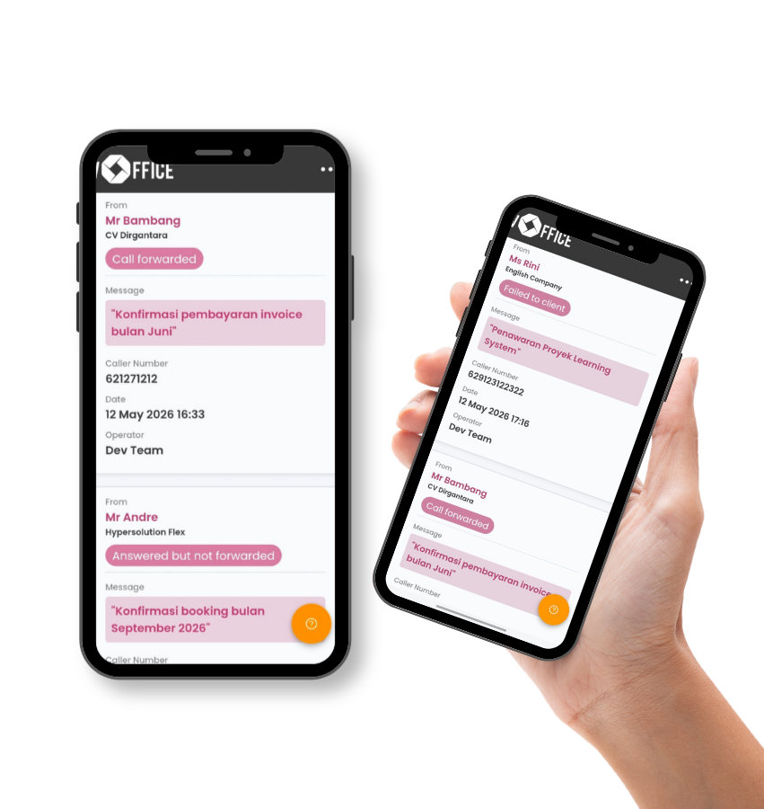 Call forwarding vOffice